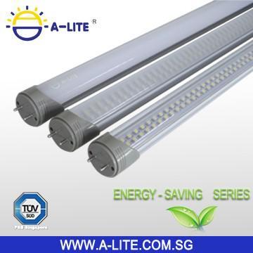 SAA TUV CE RoHS FCC  Intelligent LED Lighting System