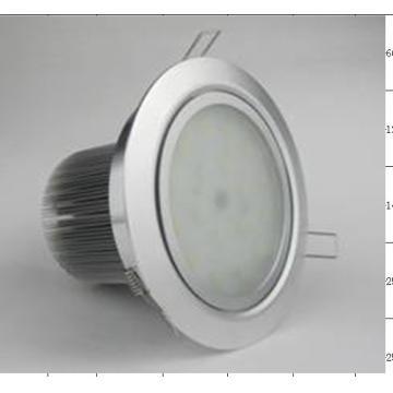 18x1W High Power LED Ceiling Light with Excellent Color Rendering