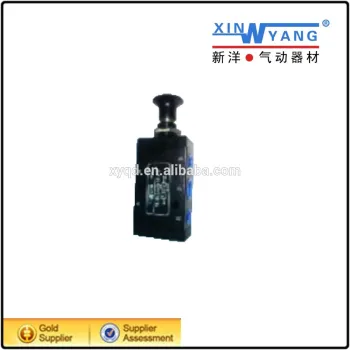 China Cheap Mechanical Knob