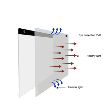 Suron LED Light Board Tablet Portabel Portabel