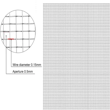 High Temperature and Oxidation Resistant Inconel Wire Mesh with Excellent Corrosion Resistance
