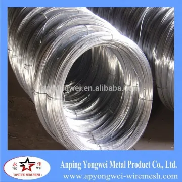 YW-22 gauge galvanized wire/ 20 gauge galvanized steel wire/ 8 gauge galvanized wire