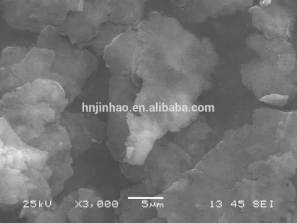 Premium Quality Metallic Brightness Aluminum Flake Powder