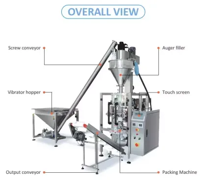 Agarbatti Packing Machine by Auto Packing Systems