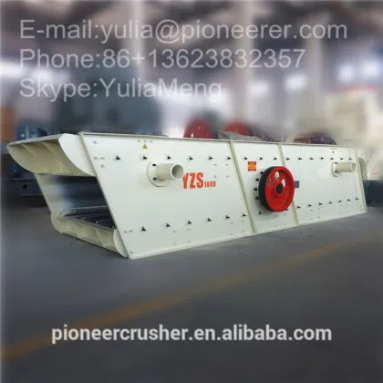 hot vibrating screen classfier Circular high frequency vibrating screen /mini vibrating screen /china vibrating screen