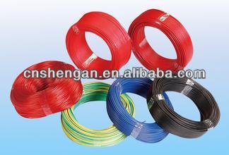 Speak Cable H05VV-F 0.5mm0.75mm2G/3G