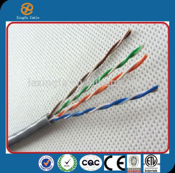 twisted pair category 5 twisted pair cable