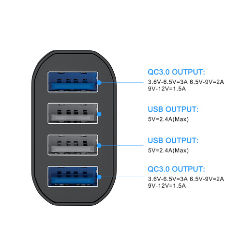 Cargador de coche USB de 48 W y 4 puertos