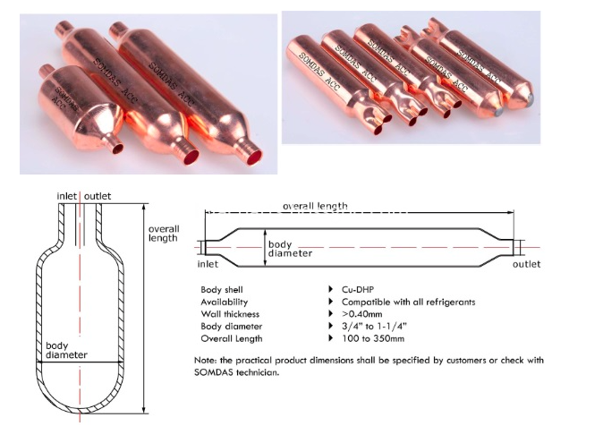 Copper accumulator