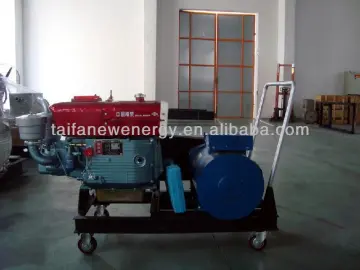 CE&ISO certificated OEM supply changchai 15kw portable diesel generator