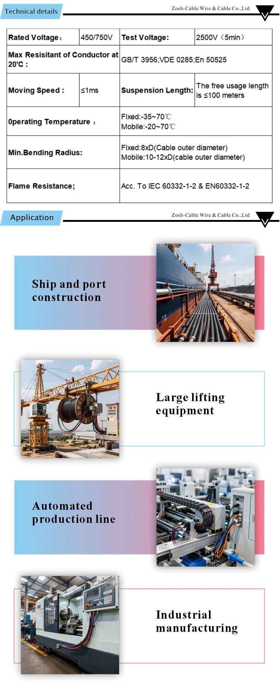 Reeling Cable(Tensile Resistance,Bending Resistance)-xiangqing2-ZS001A