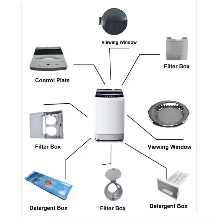 Washing Machines Control Plate2
