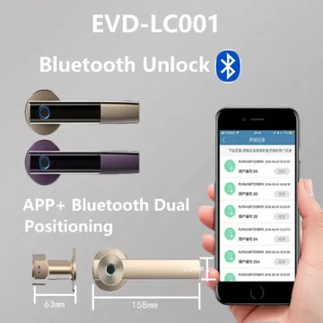 US standard Fingerprint and Bluetooth handle lock