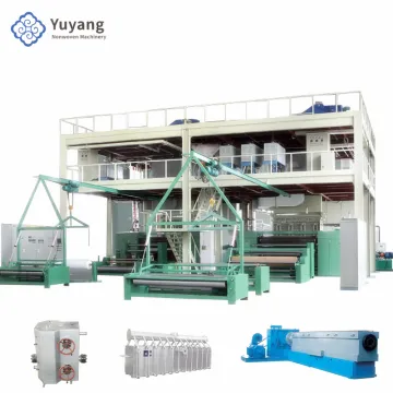 S Nonwoven Machine 3200