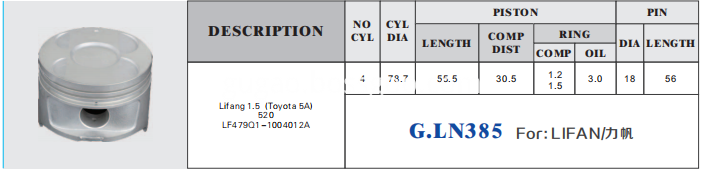 Piston for LIFAN 520/479Q1