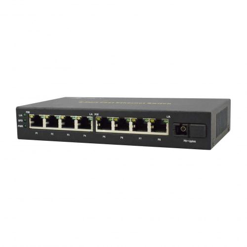 Fast Unmanaged Fiber Network Switch
