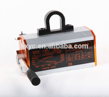 PLM-1000 Permanent Lifting magnet 3.5times safety factor