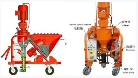 Dry Cement Mix Plaster Gun Mortar Spray Plastering Machine