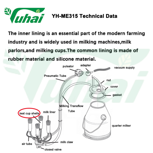 Triangle lined milk system teat cup