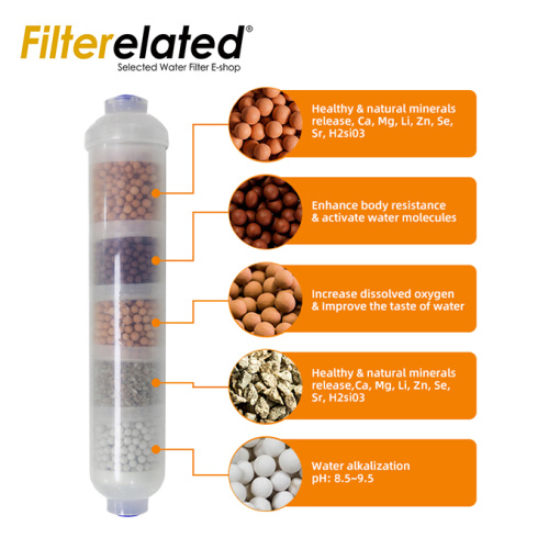 Filterelated Mineral Water Filter