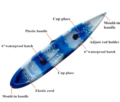 Professional Manufacturer of 400cm Blue 2 Person Canoe Sea Kayaks