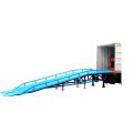 CE Approved Mobile Loading Ramp