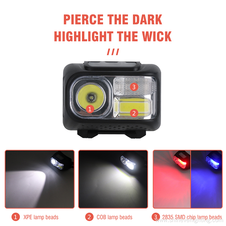 USB Rechargeable High Power Bright Sensor Headlamp