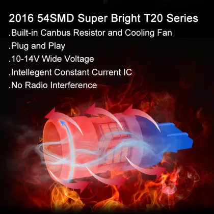 MiniSize Lighting CAN Bus 1200LM T20 7440 7443 LED Strobe Brake Lights Bulbs