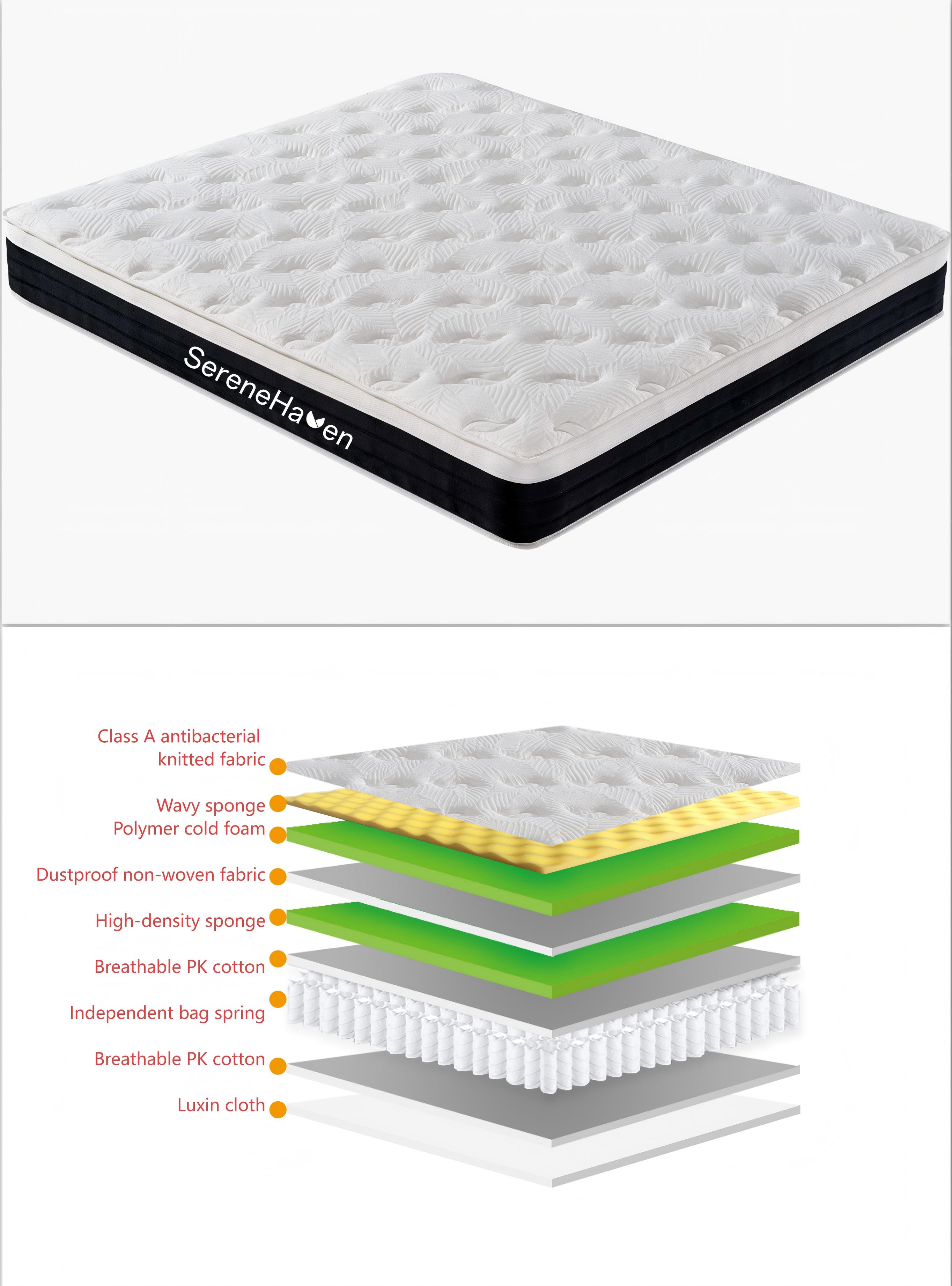 antibacterial pocket spring mattress (4)