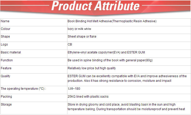 Hot Melt Glue for Bookbinding