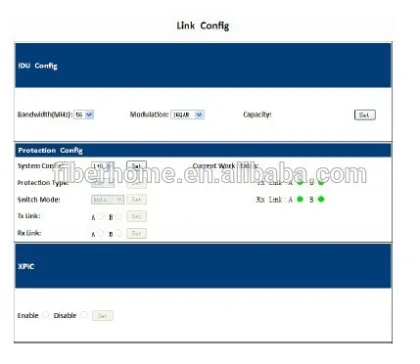 FiberHome Microwave Web NMS (NMS of the DMW-S system)