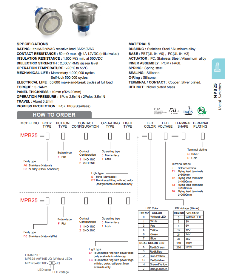 UL Pushbutton Metal Switch