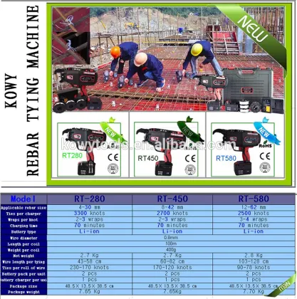 Rebar Tying Tools, Automatic High Quality cordless