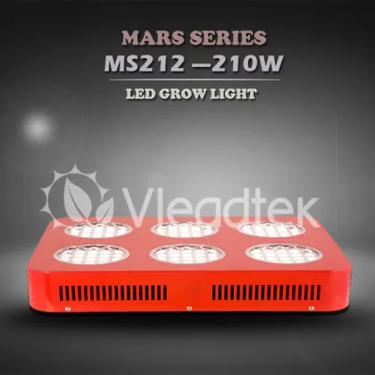 210W Mars Series LED Grow Light