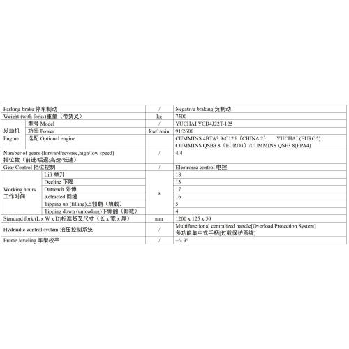 Надежный 3,5 -тонный телепроводник для требовательной работы