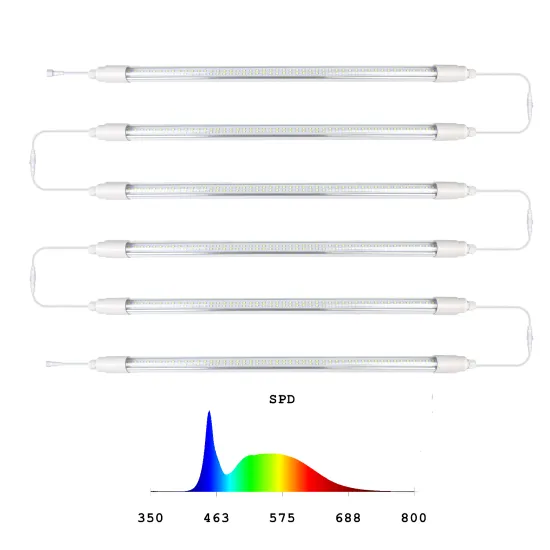 Waterproof Custom Clone Tube Full Spectrum Indoor Plant LED Grow Light