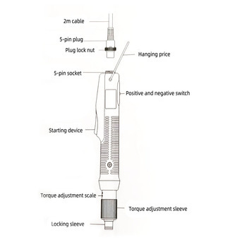 Adjustable torque, replaceable head, thread nesting, automatic mounting wrench