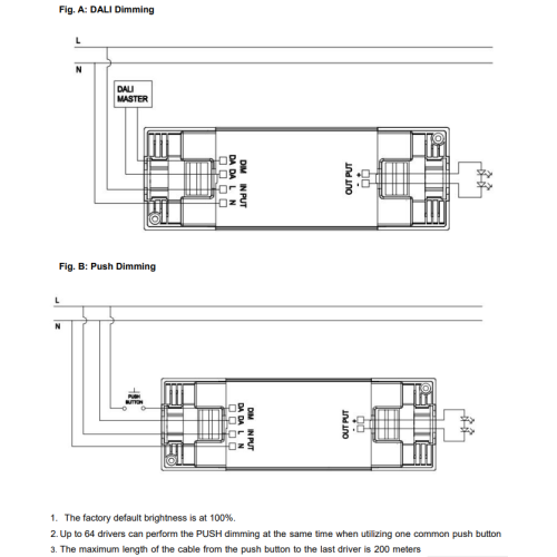 60 Вт плоскі святлодыёдны драйвер пастаяннага напружання