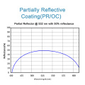 Riflettore parziale/accoppiatore di output (UV, visibile, IR)