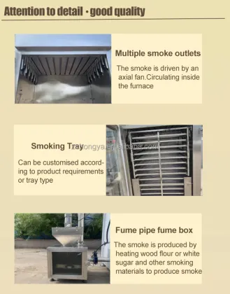 High Quality Furnace Smoke Oven: Bacon Smoker Machine for Meat Smoking