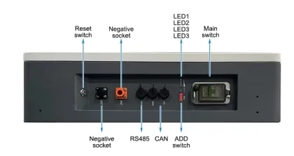 Wall mounted lithium battery
