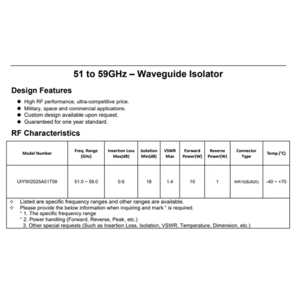 U Band Passive Components RF Waveguide Isolator Wireless Infrastructure