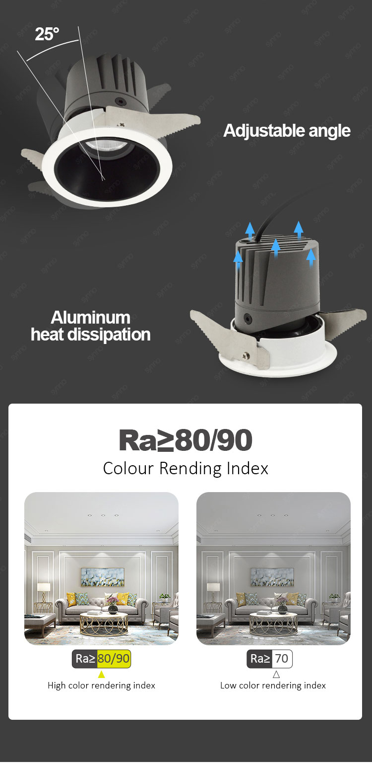 Led Spot Downlight