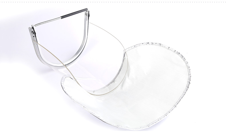 Comprehensive Protection Against Heat Face Shield