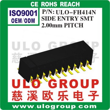 Brass electrical terminal connector manufacturer/supplier/exporter - China ULO Group