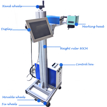 3W 5W 10W UV Flying Laser Marking Machine for Production Line