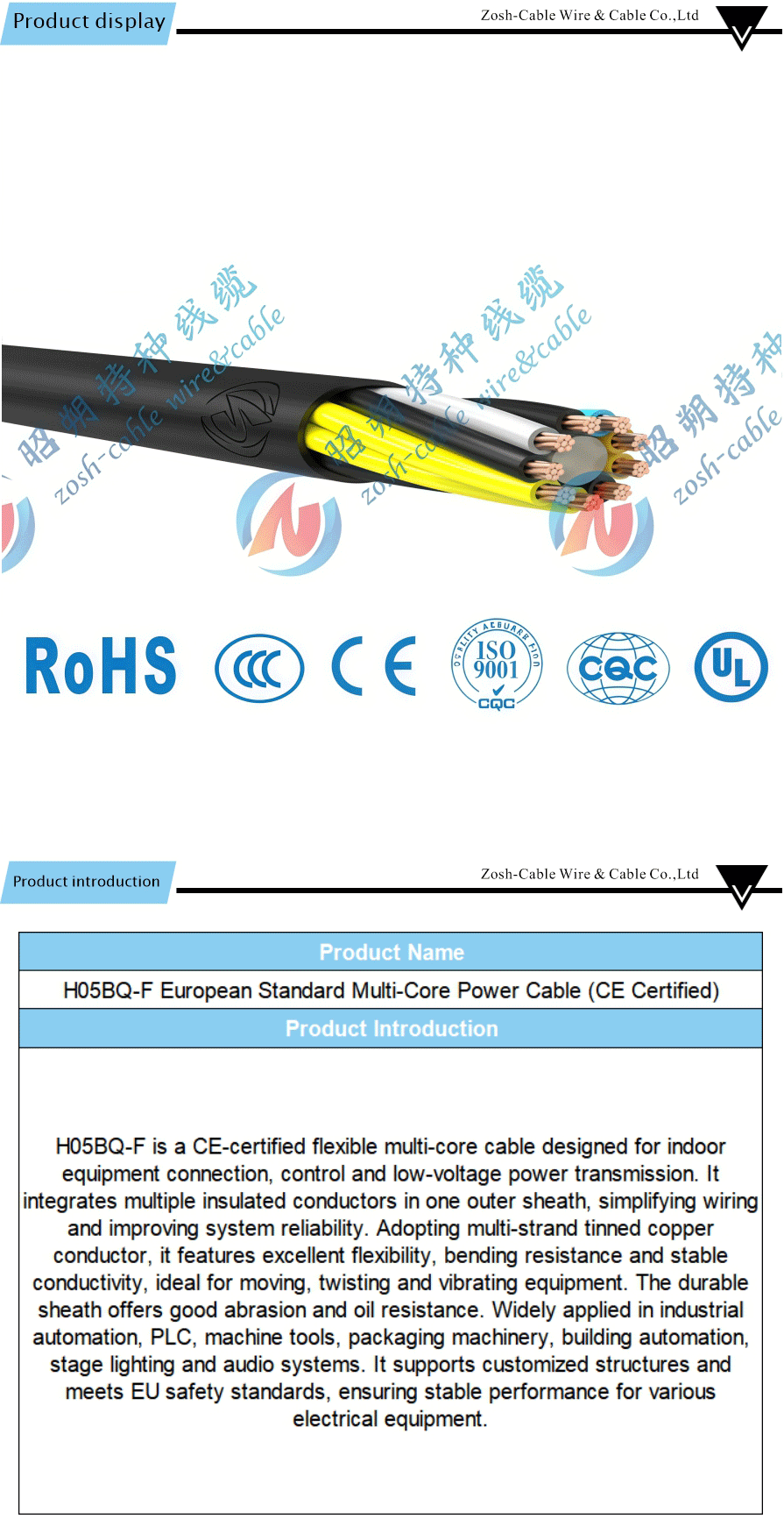 multi core power cord transmitting power