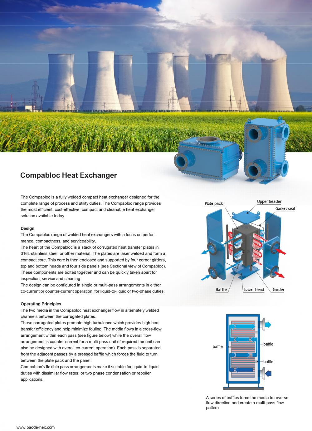 Compabloc Heat Exchanger