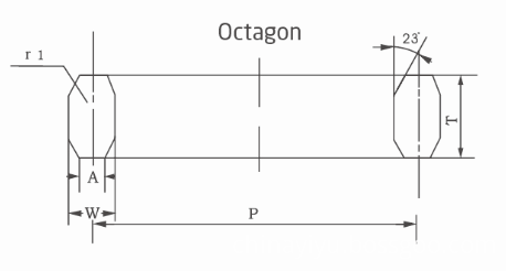 OCTA DRAWING