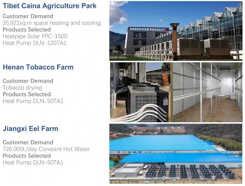 18-200kw Constant Frequency R410A Refrigerant Friendly Air to Water Heat Pump Commercial for Hotel Hospital School Factory and So on.